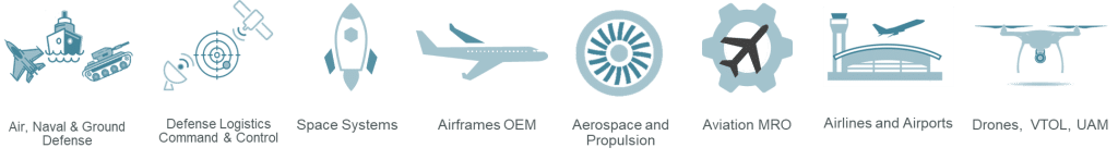 Aerospace & Defence Industry